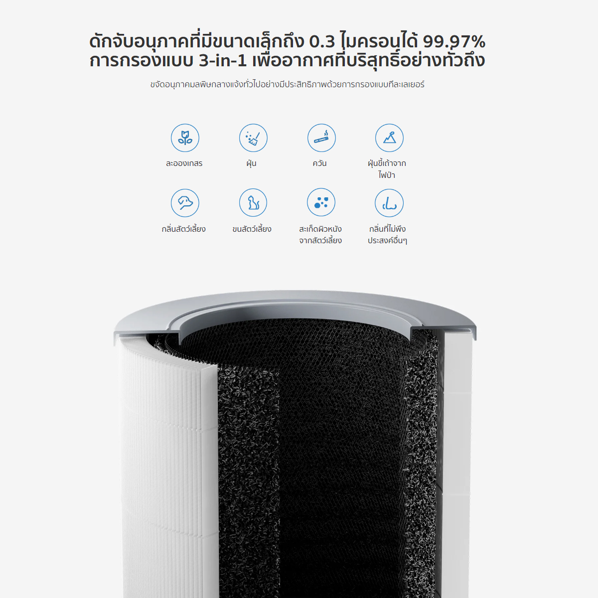 เครื่องฟอกอากาศ Xiaomi รุ่น Smart Air Purifier 4 Compact ฟอกอากาศในบริเวณที่คุณต้องการ 16-27 ตรม.