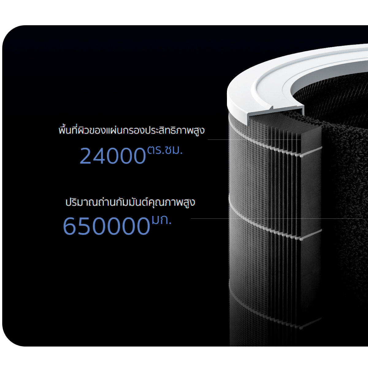 เครื่องฟอกอากาศ Xiaomi รุ่น Smart Air Purifier 4 Pro ฟอกอากาศในบริเวณที่คุณต้องการ 35-60 ตรม.